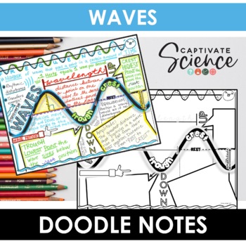 Preview of Waves Doodle Notes | Science Doodle Notes