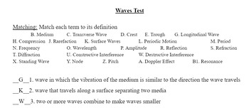 Preview of Waves FULL Unit Test with Answer Key