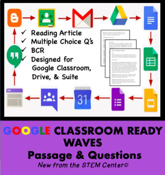Preview of Waves Google Doc Article & Questions Distance Learning Friendly