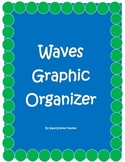 Mechanical & Electromagnetic Waves Graphic Organizer