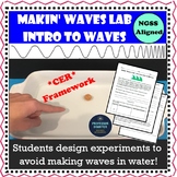 Waves CER Activity Lab Worksheet Amplitude Energy 4-PS4-1 