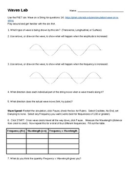 Waves Lab Phet Simulation Lab Worksheet By Mr E Science Theater