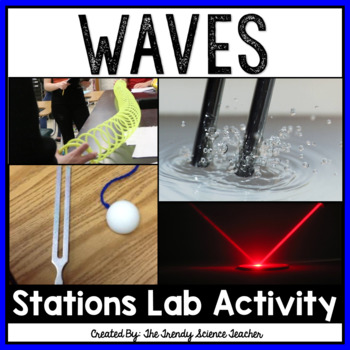 Preview of Waves Lab-Station Activity