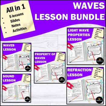 Preview of Light & Sound Waves Lesson Bundle - Physical Science Notes Slides & Activities
