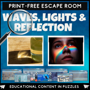 Preview of Waves, Light & Reflection Quiz Escape Room