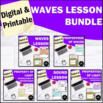 Preview of Light & Sound Waves Digital Lesson Bundle | Science Notes Slides & Activities
