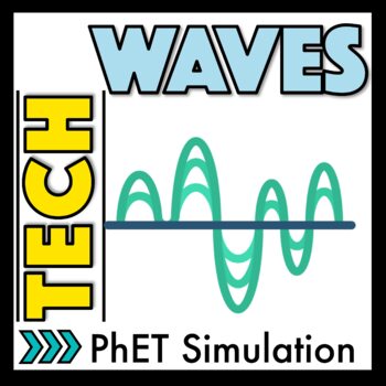 Preview of Waves PhET Simulation