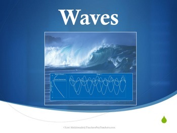 Preview of Waves PowerPoint Presentation