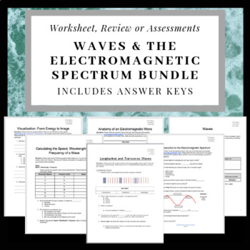 Preview of Waves & the Electromagnetic Spectrum Bundle