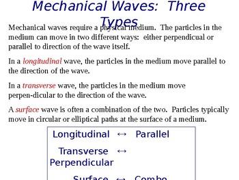 Preview of Waves - Quick Review Physics Notes and Presentation