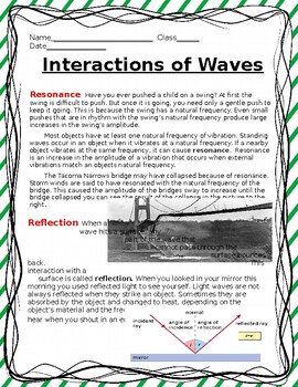 Waves Reading and Worksheet Resonance, Reflection, Refraction, and