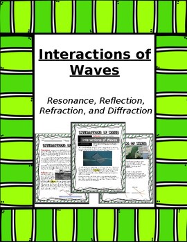 Preview of Waves Reading and Worksheet Resonance, Reflection, Refraction, and Diffraction