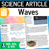 Waves Science Article | Sound Light Seismic | Reading Pass