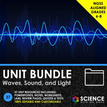Preview of Sound Waves and the Ear + Electromagnetic Waves Light and the Eye Unit Bundle
