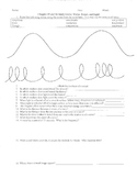 Waves Sound and Light Study Guide