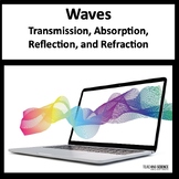 Waves Reflection and Refraction Transmission & Absorption 