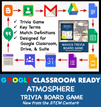Preview of Waves Trivia Board Game on Google Slides