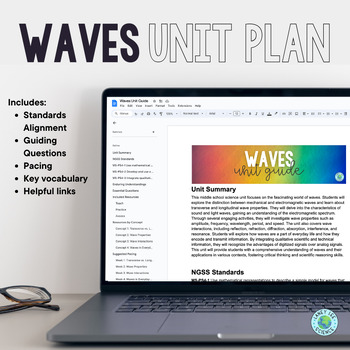 Preview of Waves Unit Plan