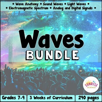Preview of Waves Unit Sound Waves Light Electromagnetic Spectrum Analog and Digital Signals