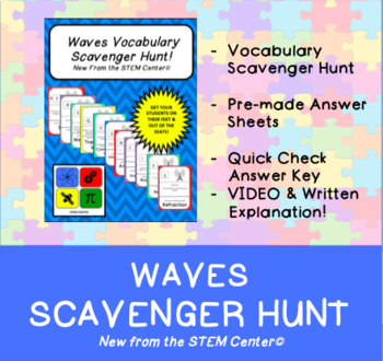 Preview of Waves Vocabulary Scavenger Hunt