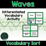 Waves Vocabulary Sort