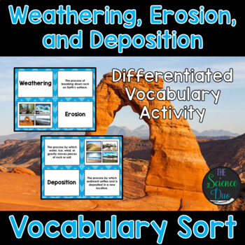 Preview of Weathering, Erosion, and Deposition Vocabulary Sort