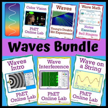 Preview of Waves and Color Vision Bundle: Period, Frequency, Wavelength and Interference