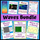 Waves and Color Vision Bundle: Period, Frequency, Waveleng
