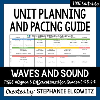 Preview of Waves and Sound Unit Planning Guide
