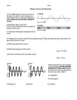 Waves and Vibrations I (with Key) by Physics Sheets from Fig | TpT