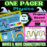 Waves & Wave Characteristics FUN One Pager Project Creativ