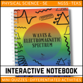 Waves & the Electromagnetic Spectrum Interactive Notebook
