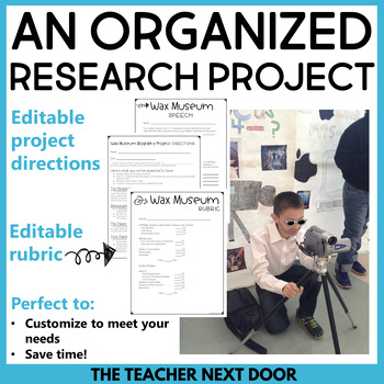 Wax Museum: Biography Research Report and Event - The Teacher Next Door