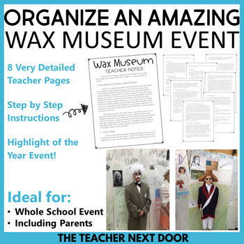 Wax Museum: Biography Research Report and Event - The Teacher Next Door