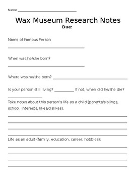 Preview of Wax Museum Research