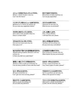 Preview of Ways to Order Food in Japanese Worksheet