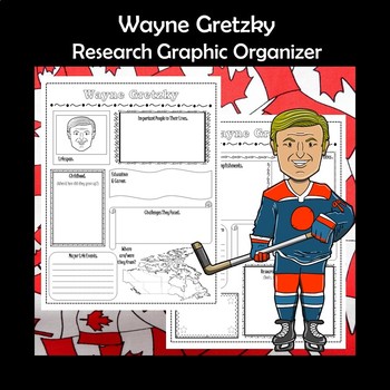 Preview of Wayne Gretzky Biography Research Graphic Organizer