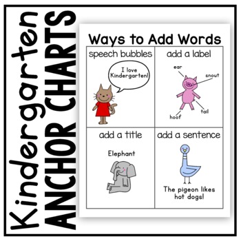 Kindergarten Anchor Charts