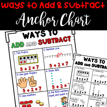 Preview of Ways to Add and Subtract Math Anchor Chart - Print and GO