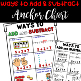 Ways to Add and Subtract Math Anchor Chart - Print and GO