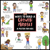 Ways to Build a Growth Mindset Poster: Functional Classroom Decor
