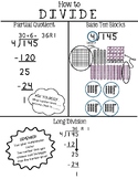 Ways to Divide - Interactive Notebook Insert