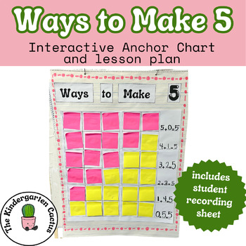 Preview of Ways to Make 5 Addition Math Anchor Chart and Lesson Plan- Addition Activity