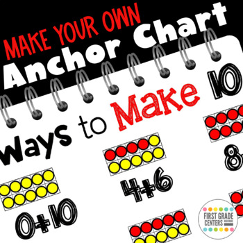 Preview of Making Ten Anchor Chart | Ways to Make 10