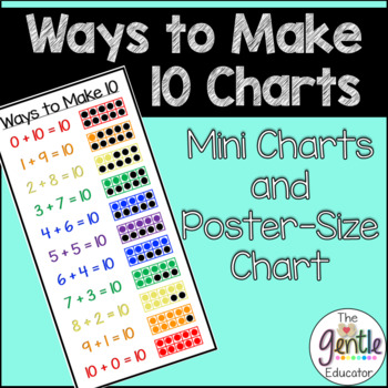 Preview of Ways to Make Ten Chart (Mini Charts and Poster-Size Chart)