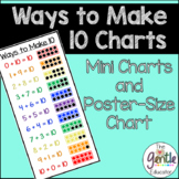 Ways to Make Ten Chart (Mini Charts and Poster-Size Chart)
