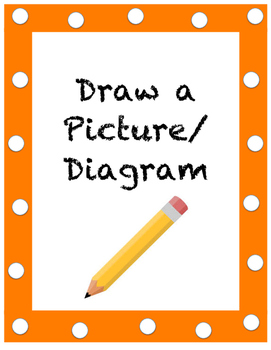 Ways To Problem Solve Draw A Picture By Lindsay Harms Tpt