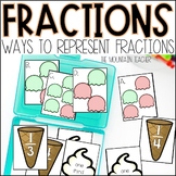 Ways to Represent Fractions Activity - 1st, 2nd or 3rd Gra