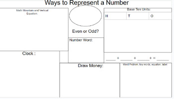 Preview of Ways to Represent a Number