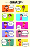 Ways to Say Thank You in Different Languages Classroom Pos